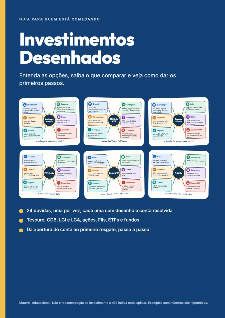 Guia para imprimir